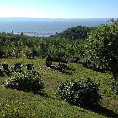 Auberge La Cote D'Or Ξενοδοχείο Petite-Riviere-Saint-Francois Εξωτερικό φωτογραφία